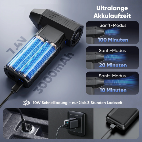 SALCAR Elektrischer Air Duster X3 mit 130.000 U/min – Tragbares & Wiederaufladbares Staubgebläse mit 3 Stufen, Turbotaste & Super-Power für PC, Auto & Haushalt – Bild 4